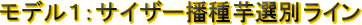fPFTCU[dIʃC